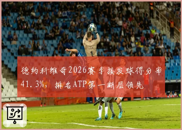 德约科维奇2026赛季接发球得分率41.3%，排名ATP第一断层领先